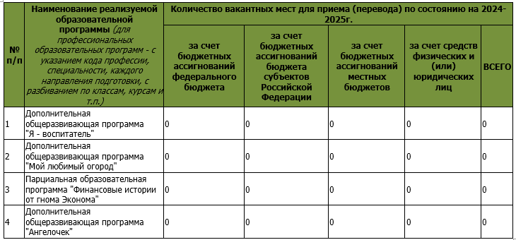 2 ДОП.png